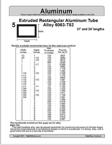 aluminum tubing specifications